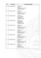 PENYELIDIKAN ARKEOLOGI BATU MEGALITH, SIMPANG EMPAT, TABOH NANING, ALOR GAJAH, MELAKA (FASA 2)
