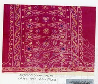 KOLEKSI TEKSTIL MUZIUM NEGARA