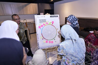 BENGKEL MATLAMAT PEMBANGUNAN MAMPAN (SDG)