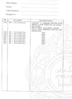 ARKEOLOGI SG. MAS, KEDAH SM : 32-13/ 99