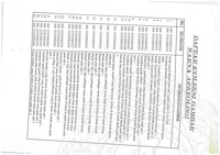 ARKEOLOGI SG. MAS, KEDAH SM : 32 - 9 / 200 (JILID 5)