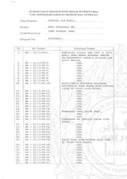 ARKEOLOGI SG. MAS, KEDAH SM : 32-13/ 99