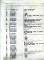 ARKEOLOGI SUNGAI MAS KEDAH 1993 FASA 2 W JILID 3