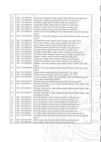 ARKEOLOGI SG. MAS, KEDAH SM : 32 - 9 / 200 (JILID 5)