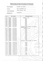 ARKEOLOGI KOTA KUALA MUDA 1999 JILID 2