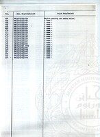 ARKEOLOGI SUNGAI MAS KEDAH 1993 FASA 2 W JILID 3