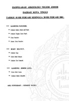 ARKEOLOGI EKSPLORASI JOHOR 2001 JILID 1