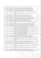 ARKEOLOGI SG. MAS, KEDAH SM : 32 - 9 / 200 (JILID 5)