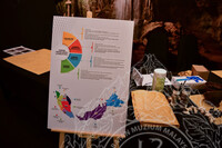 MAJLIS MENANDATANGANI NOTA KERJASAMA ANTARA JMM DAN KPM DI DATARAN MUZIUM NEGARA