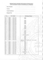 ARKEOLOGI KOTA KUALA MUDA 1999 JILID 2