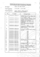 ARKEOLOGI EKSPLORASI LARUT/ MTG 2000 JILID 2