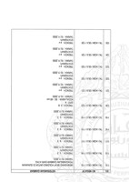 PENYELIDIKAN ARKEOLOGI BATU MEGALITH, SIMPANG EMPAT, TABOH NANING, ALOR GAJAH, MELAKA (FASA 2)