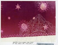 KOLEKSI TEKSTIL MUZIUM NEGARA