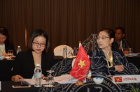 7th ASIAN NATIONAL MUSEUM ASSOCIATION EXECUTIVE MEETING AND CONFERENCE.