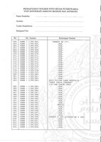 ARKEOLOGI KOTA KUALA MUDA 1999 JILID 2