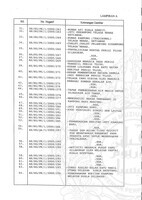 ARKEOLOGI EKSPLORASI LARUT/ MTG 2000 JILID 2