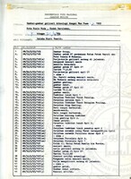 ARKEOLOGI SUNGAI MAS KEDAH 1993 FASA 2 W JILID 2