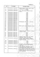 ARKEOLOGI EKSPLORASI LARUT/ MTG 2000 JILID 2