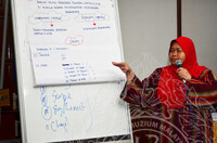 KURSUS METODOLOGI PENYELIDIKAN