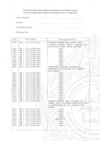 ARKEOLOGI SG. MAS, KEDAH SM : 32-13/ 99