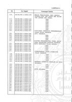 ARKEOLOGI EKSPLORASI LARUT/ MTG 2000 JILID 2