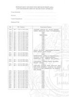 ARKEOLOGI SG. MAS, KEDAH SM : 32-13/ 99