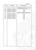 ARKEOLOGI EKSPLORASI LARUT/ MTG 2000 JILID 2