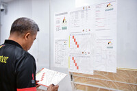 HMA2023 - SUKAN ANTARA ZON DART CARROM CONGKAK