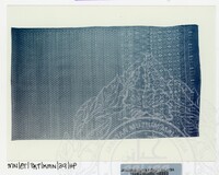 KOLEKSI TEKSTIL MUZIUM NEGARA