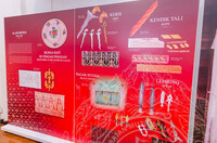 Panel by Panel Pameran Motif & Reka Corak Tekstil