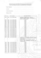 ARKEOLOGI SG. MAS, KEDAH SM : 32-13/ 99